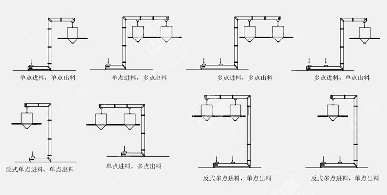 產品水印8